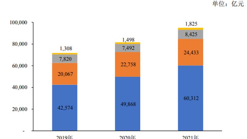 机房改造强弱电布线方案设计：关键要素与实施要点**