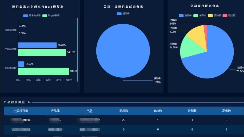 IT外包短期项目报价清单：揭秘合理预算的关键要素**