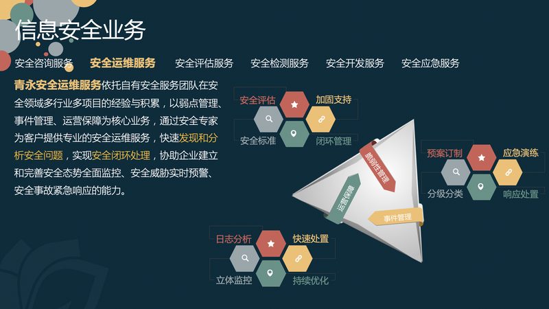企业IT负责人必看：如何挑选信息技术服务资质认证公司**