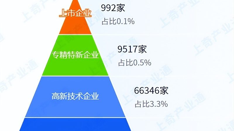 机房改造，设备清单如何选？揭秘十大品牌背后的考量