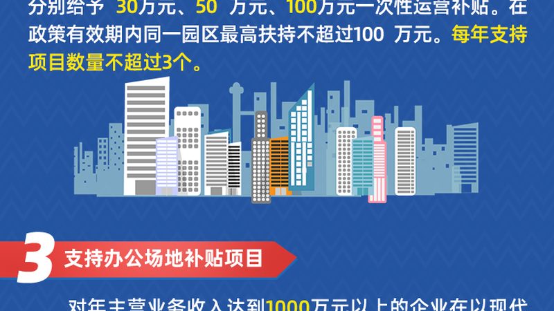 广州系统集成信息技术服务代理加盟：如何把握行业脉搏，打造核心竞争力**