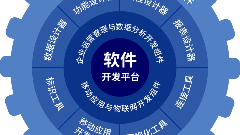 IT外包报价明细表：揭秘报价背后的考量因素